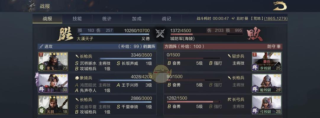 《鸿图之下》游戏张姬技能效果详解（掌控战局，挑战极限，畅享战斗乐趣）
