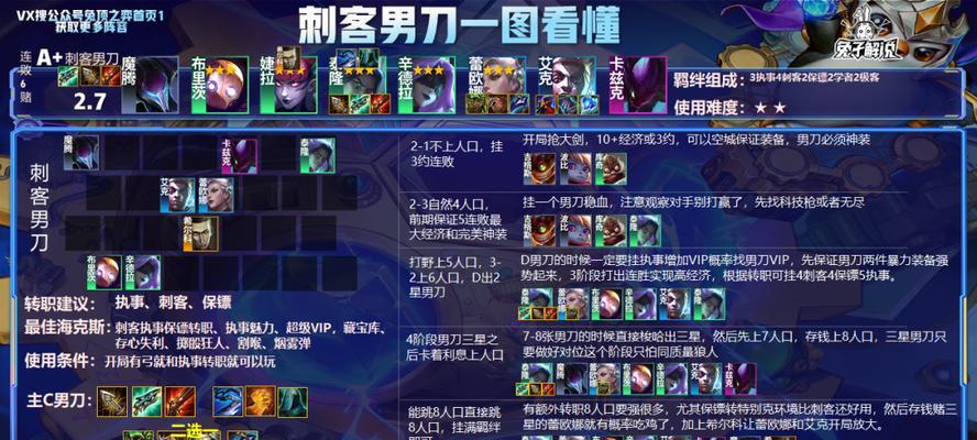 五个男刀搭配攻略，让你轻松登顶！（五个男刀搭配攻略，让你轻松登顶！）