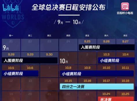 LOL鼠标宏攻略（掌握LOL鼠标宏，突破操作瓶颈，提升游戏实力）