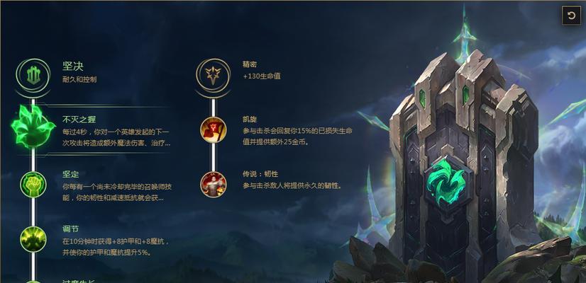 狗熊超爽出装顺序攻略（打造最强狗熊输出，助你稳坐排位第一）