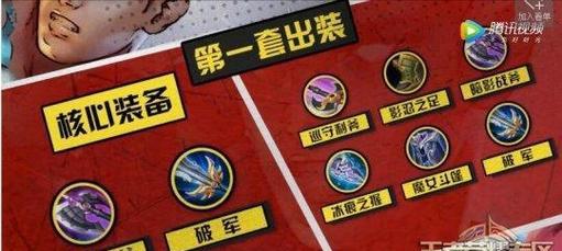 打野怪辅助出装攻略（提升游戏效率，助力野怪击杀）
