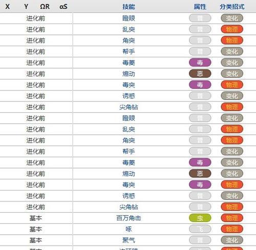 玩转单机技能游戏（成为游戏王者的必备秘籍）