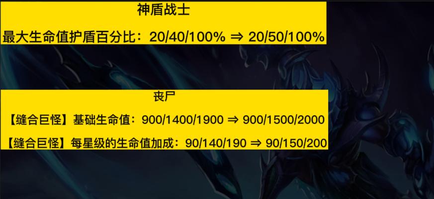 以金铲铲之战出装攻略黎明（征服战场，成为最强黎明！）