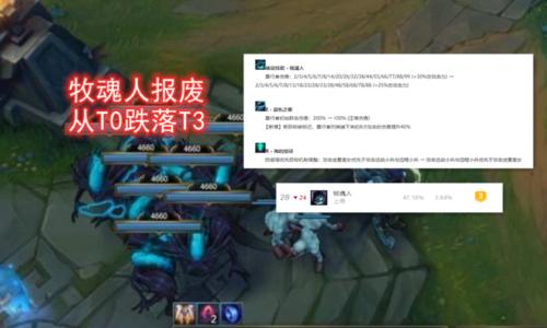 以纳尔职业赛场出装攻略（纳尔出装攻略及技巧分享）
