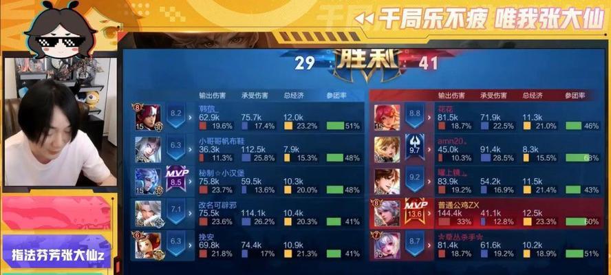 大仙游戏出装攻略最新（了解最新出装趋势，成为巅峰玩家）