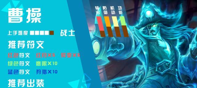 《探秘以上路打螃蟹的最强出装铭文攻略》（称霸战场！无敌上单必备的装备和技巧，让你成为螃蟹王者！）