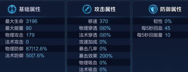 掌握司马懿教学出装攻略，成为绝对王者！（解锁司马懿教学出装攻略，一统江山无往不胜）