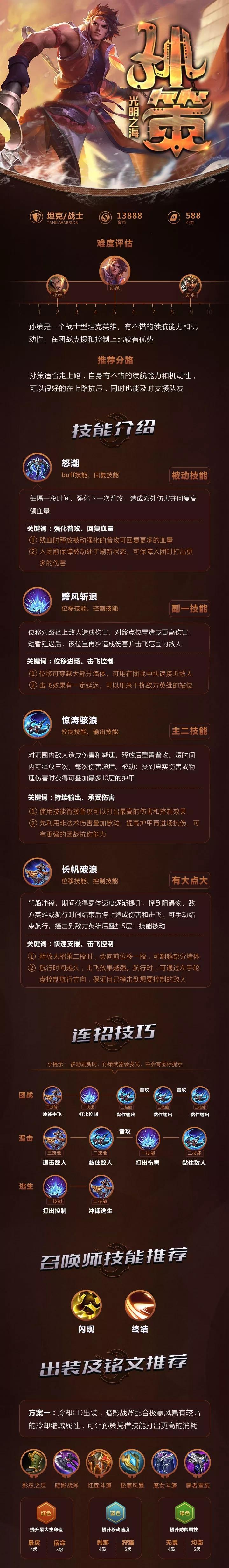 Dota2小Y出装攻略（从菜鸟到高手，掌握关键装备的一手好牌！）