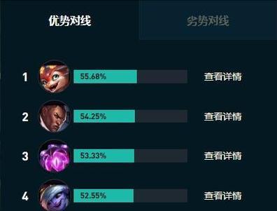 神尊亚索出装铭文攻略（打造无敌剑豪，征服召唤峡谷）