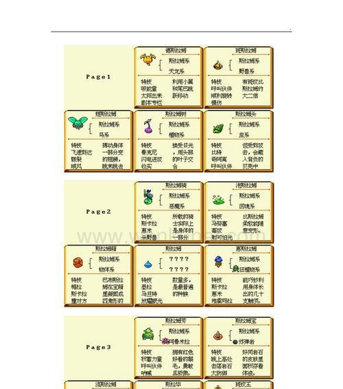 掌握战神联盟技能合集攻略，成为无敌战神！（技能合集攻略助你在战神联盟中称霸天下）