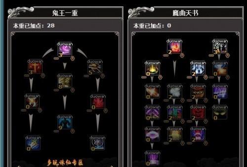诛仙鬼王技能加点攻略（解锁鬼王技能的加点策略，打造最强角色）