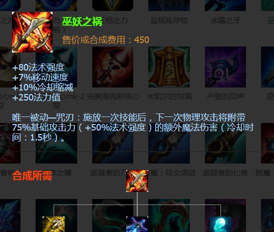 新赛季无限乱斗出装攻略（学会正确的出装策略，让你在无限乱斗中稳操胜券！）
