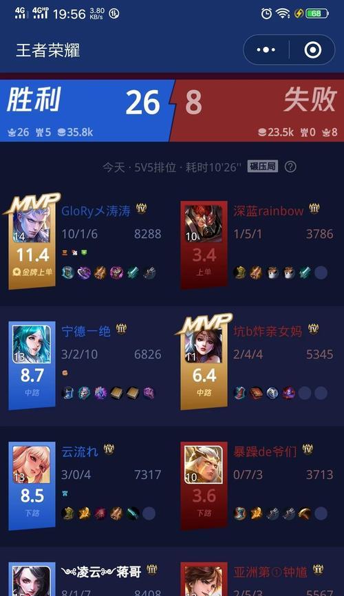 阿轲铭文出装详细攻略（打造专属于你的阿轲铭文出装，带你战胜全场对手）