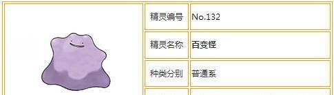 黄口袋攻略（玩转黄口袋游戏，成为顶尖训练师）