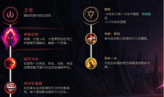 无限火力出装攻略（超越极限，战无不胜！）