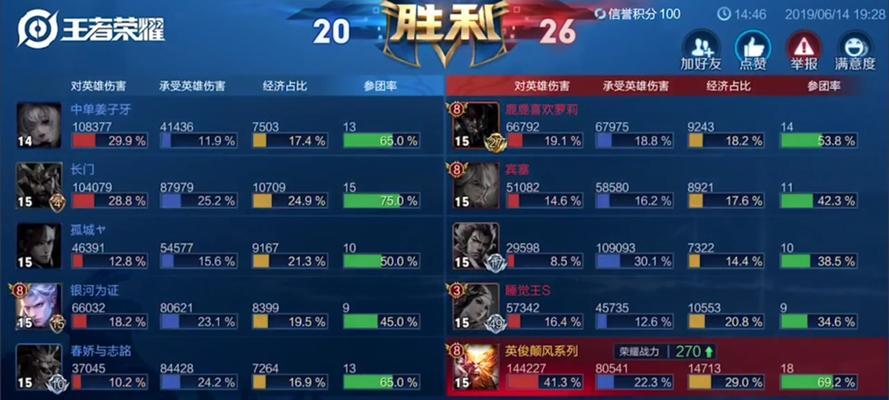 悟空铭文出装攻略（解析悟空铭文配置和装备选择，打造最强大的英雄！）