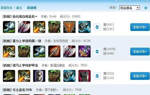 盖伦技能出装攻略（打造无敌剑圣，让你成为战场上的王者）