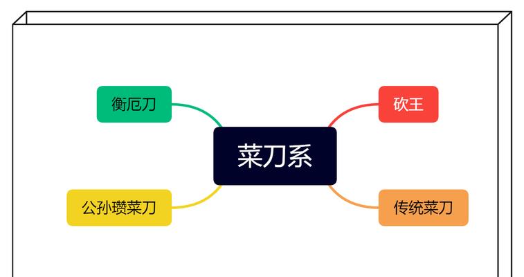 《平民神系技能加点攻略》（用瞄准胜利，打造无敌平民）