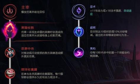 英雄的专属出装攻略——如何成为无敌战士（掌握关键装备，击败敌人尽显英勇）