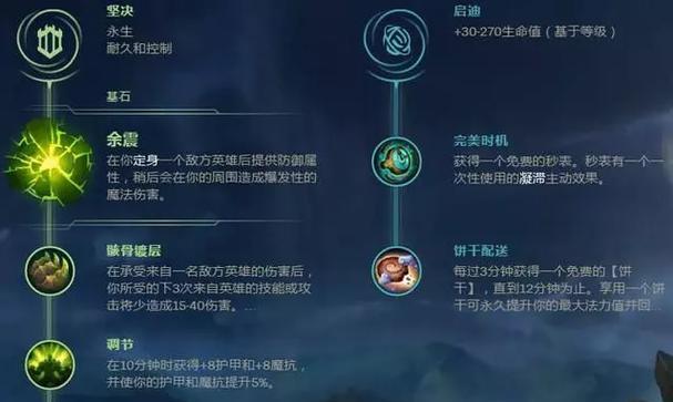 传统刺客出装顺序攻略（重拾传统刺客的辉煌，解密最佳出装策略！）