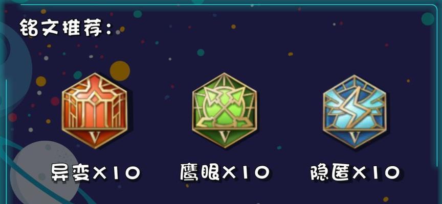 《最新苍穹关羽出装铭文攻略》（打造无敌一剑，征战苍穹！）