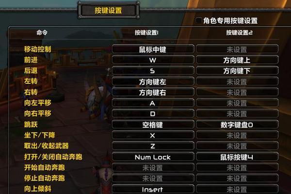《九灵神域技能设置攻略》（掌握九灵神域技能设置，轻松冲击巅峰战力！）