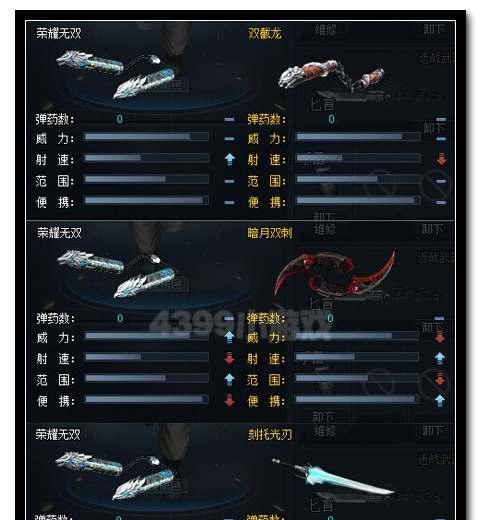 生死狙击手游呆萌兄弟攻略（成为顶尖狙击手，与萌萌的兄弟并肩战斗！）