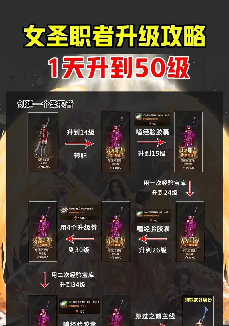 DNF手游冲级攻略——玩转游戏快速提升等级的技巧与方法（超越极限，成为顶级玩家的必备秘籍！）