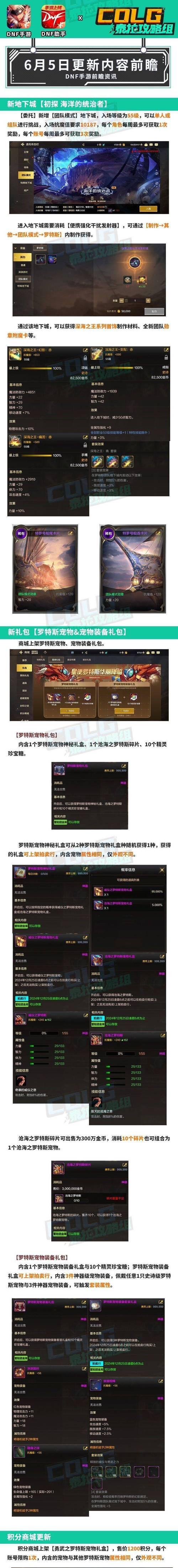 SNF手游升级攻略（解锁策略、技巧与装备，助你在SNF手游中一统天下）