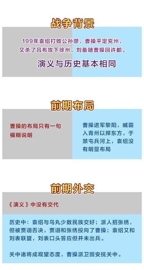 华佗传攻略（揭秘手游华佗传中的技巧与策略，助你游刃有余）