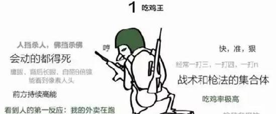 终结者2手游枪升级攻略（细致解析升级枪支技巧，让你在战场上更具威慑力！）