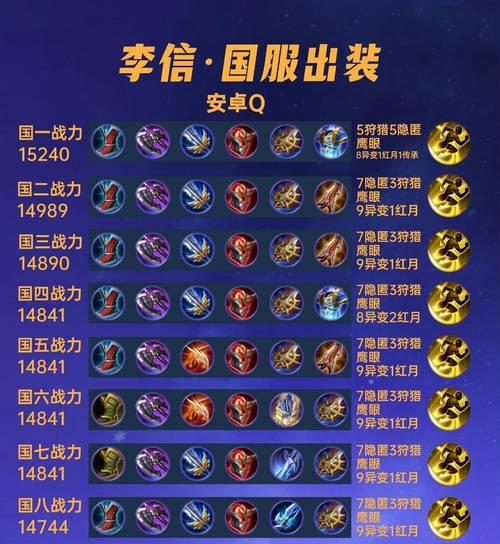 《韩信之神出装攻略最新版》（提升胜率的必备装备和策略）