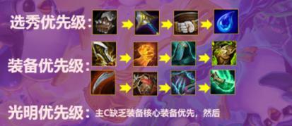 隐秘卡尔玛出装顺序攻略（掌握关键装备，打造无敌辅助）