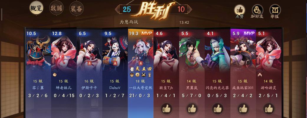 《这是什么鬼出装攻略？》（不得不知的游戏装备选择秘籍）