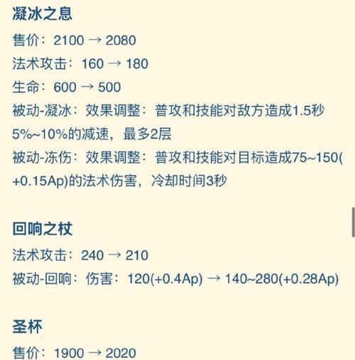 寒冰防御出装攻略最新（如何选择适合寒冰的防御装备和技巧）
