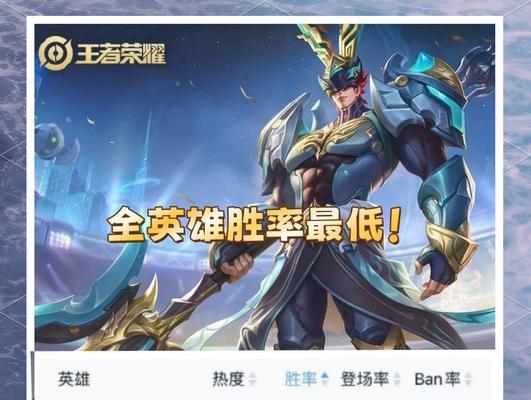 霸道吕布出装铭文攻略贴吧（征战三国乱世，助你一统天下！）