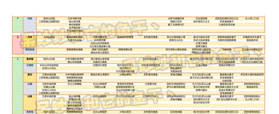探秘石人山（深入探索石人山的历史与文化，领略地域鬼王的独特魅力）