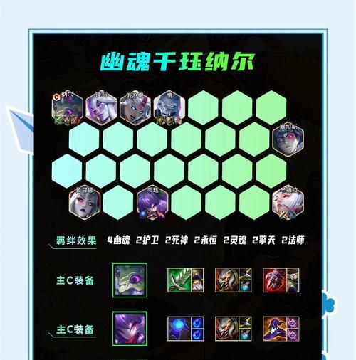 LOL单人上千场出装攻略（成为LOL战士的不二选择，装备搭配秘籍大揭秘！）