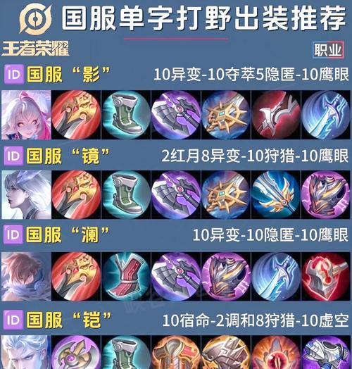 打野凯攻略（成为强力打野的关键一招，跟随攻略解锁凯的无敌之路）
