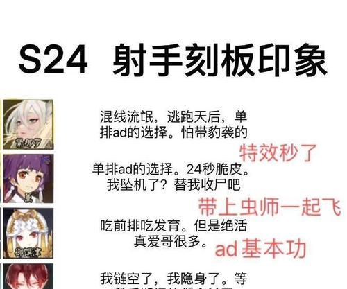 全英雄射手铭文和出装攻略大全（射手英雄铭文与出装选择详解，助你在游戏中成为无敌射手）