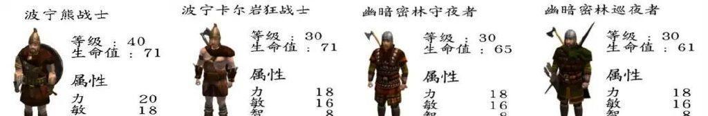 熊战士刀圈TD攻略（千锤百炼出装，熊战士战无不胜）