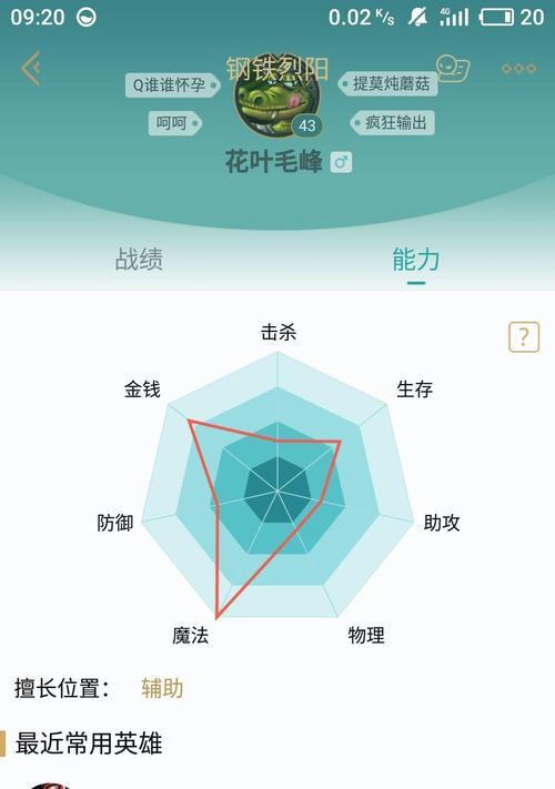提莫AD出装加点攻略（致胜关键在于AD提莫的装备选择和技能加点）