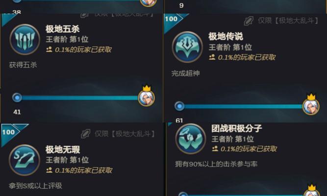 剑圣手游出装攻略（用正确的出装顺序打造无敌剑圣，带你畅快战斗！）
