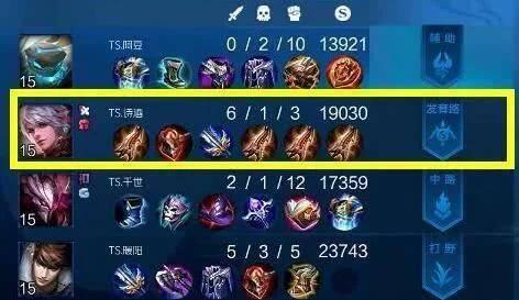 无尽的最强出装顺序攻略（掌握最佳出装顺序，成就无敌战绩！）