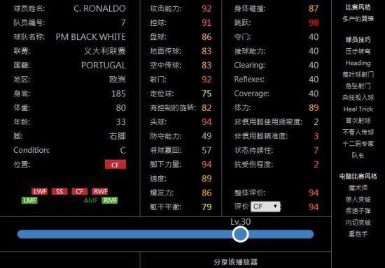 实况足球出装攻略大全（提供实用的装备选择及战术策略，为你的球队带来胜利！）